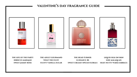 Valentine’s Day Perfumes: The Most Romantic & Sexy Scents to Wear or Gift in 2026