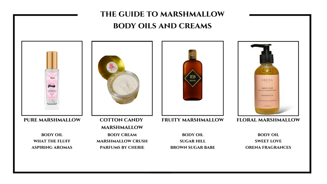Best Marshmallow Body Oils & Body Creams for Perfume Layering (Ranked)