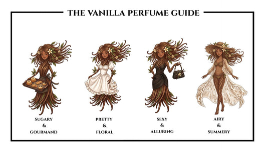 The Best Vanilla Perfumes for Women (2026): Sweet, Creamy & Warm Vanilla Fragrances Explained